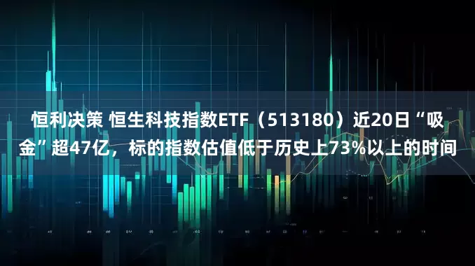 恒利决策 恒生科技指数ETF（513180）近20日“吸金”超47亿，标的指数估值低于历史上73%以上的时间